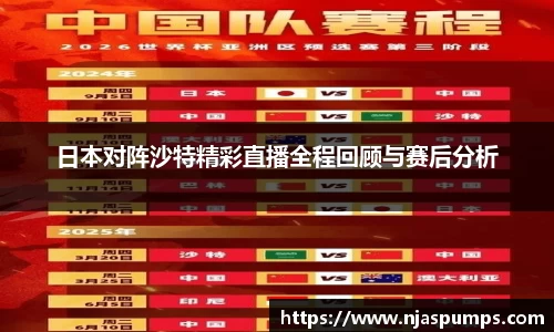 日本对阵沙特精彩直播全程回顾与赛后分析